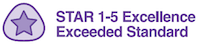 STAR1-5_Excellence_Exceeded_Banner STAR1-5_Excellence_Exceeded_Banner